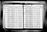 new_york_state_census_1925_grover_case