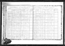 new_york_state_census_1915_catherine